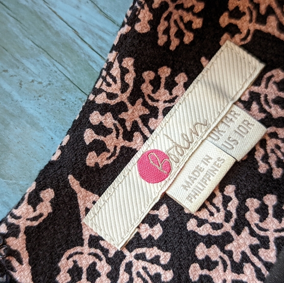 Boden dress - Picture 4 of 16